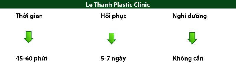 Thời gian hồi phcụ khi cắt mắt 2 mí Dr. Thành Mori rất nhanh